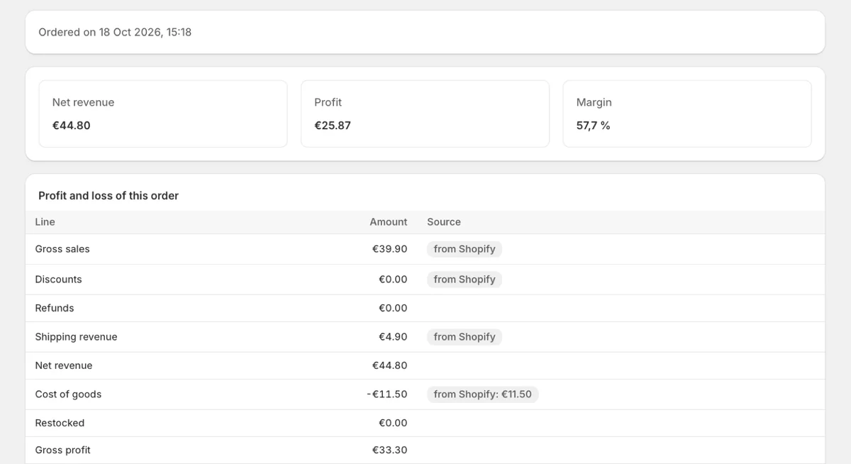 Screenshot of a single order